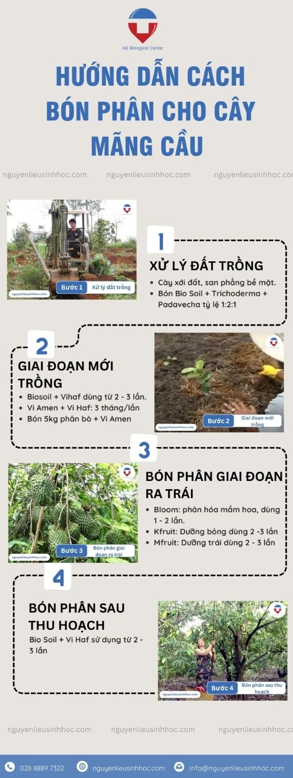 Phương pháp bón phân cho cây mãng cầu hiệu quả, an toàn